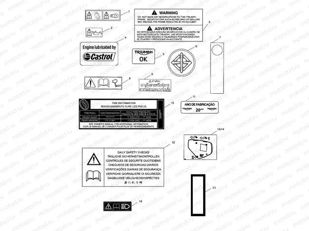 Warning Labels