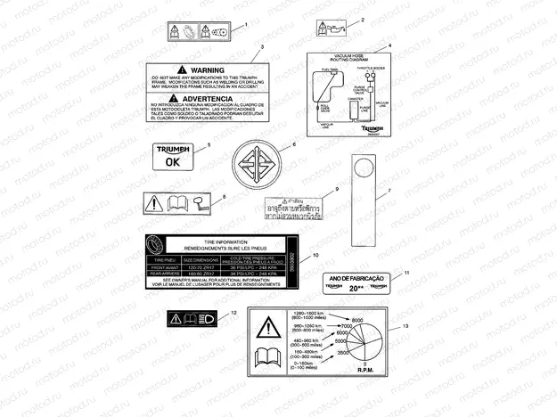 Warning Labels