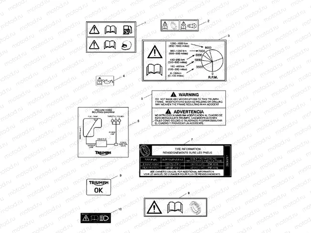 Warning Labels