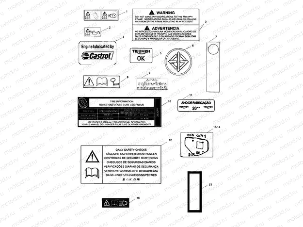 Warning Labels