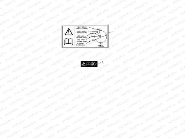 Warning Labels