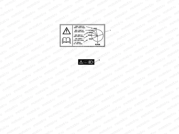 Warning Labels