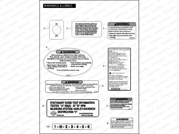 WARNINGS & LABELS