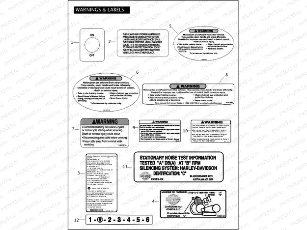 WARNINGS & LABELS