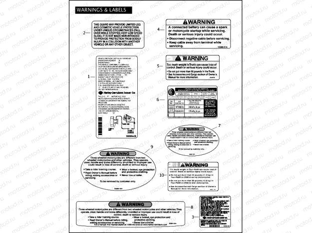 WARNINGS & LABELS