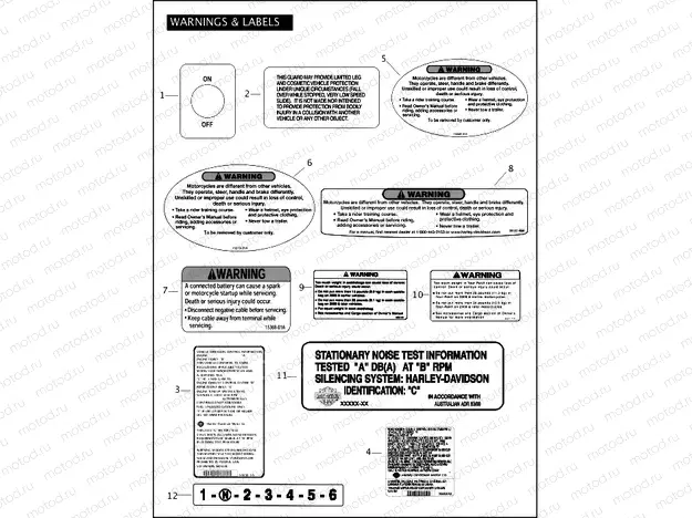 WARNINGS & LABELS