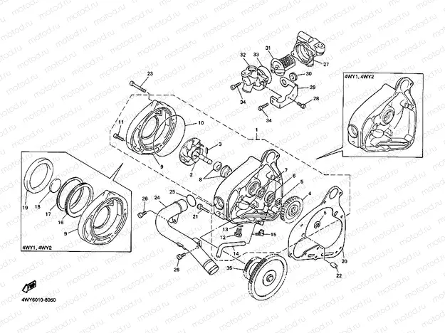 Water pump