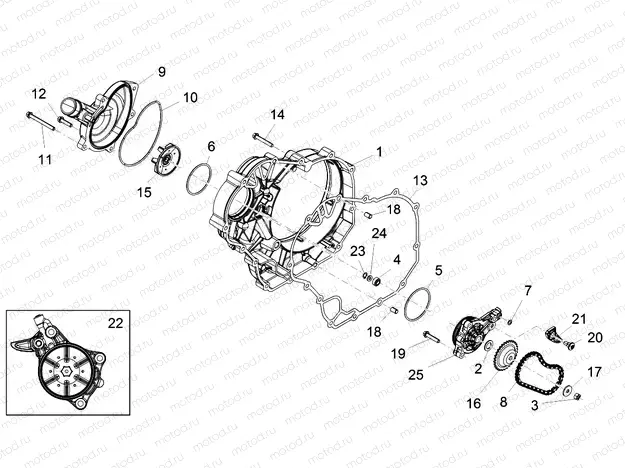 Water pump