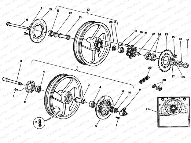 WHEELS DM 002853 » UNCLASSIFIED