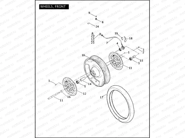 WHEELS, FRONT
