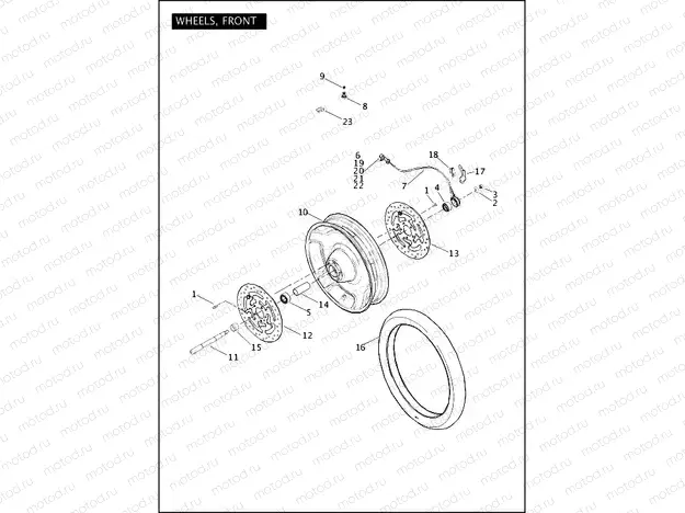 WHEELS, FRONT