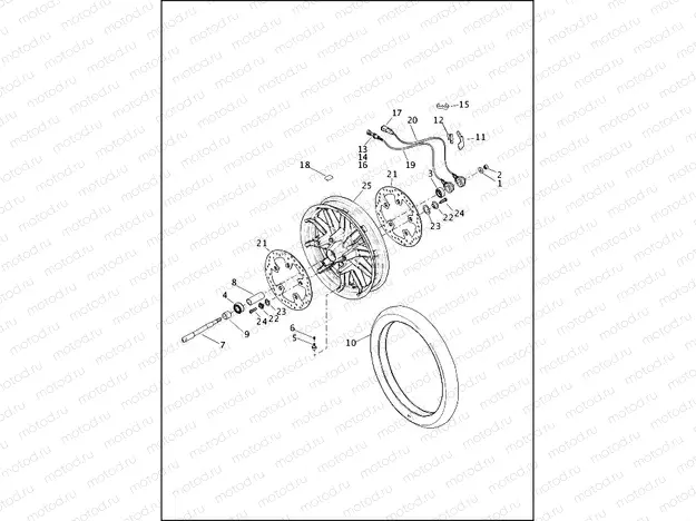 WHEELS, FRONT