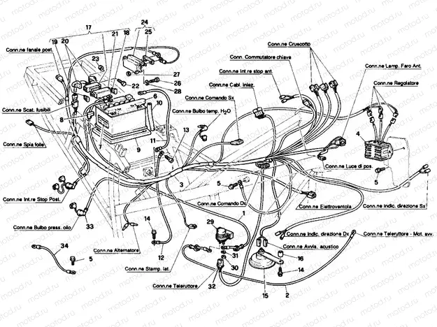 WIRING HARNESS