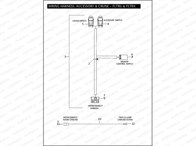 WIRING HARNESS, ACCESSORY & CRUISE - FLTRU & FLTRX