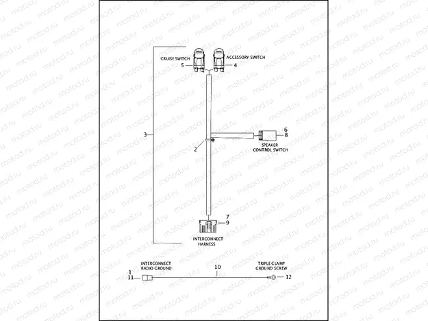 WIRING HARNESS, ACCESSORY & CRUISE - FLTRU & FLTRX