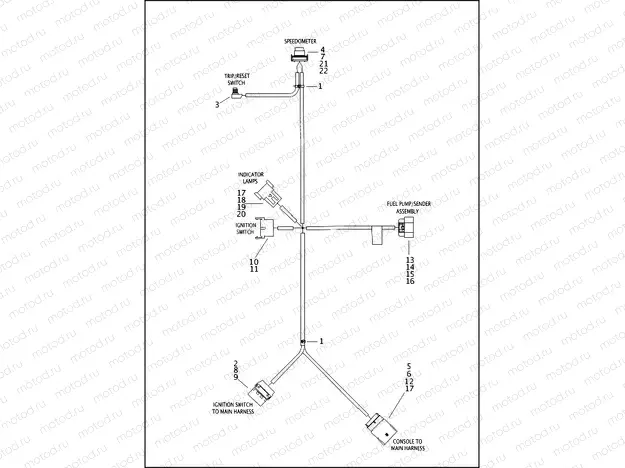 WIRING HARNESS, CONSOLE