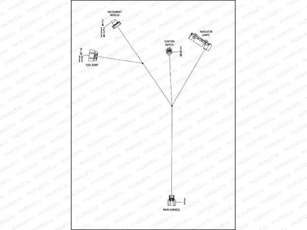 WIRING HARNESS, CONSOLE - FLHP