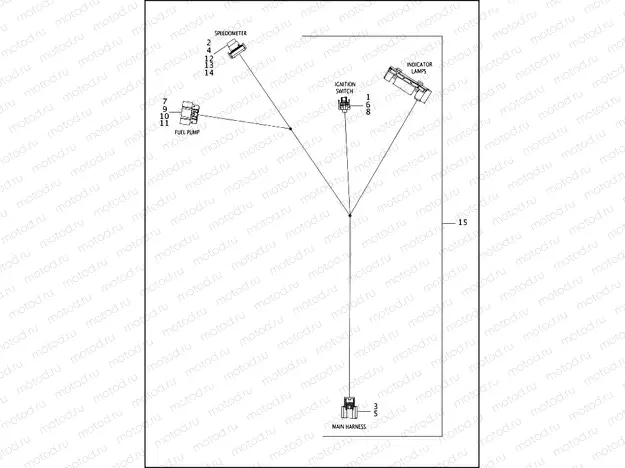 WIRING HARNESS, CONSOLE - FLHR & FLHRC