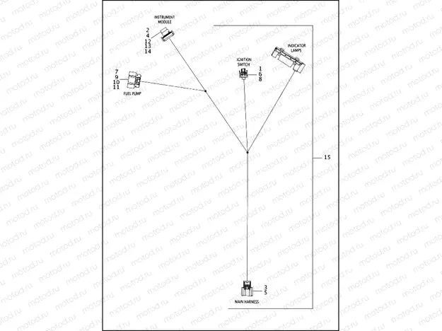 WIRING HARNESS, CONSOLE - FLHR, FLHRC AND FLHRXS