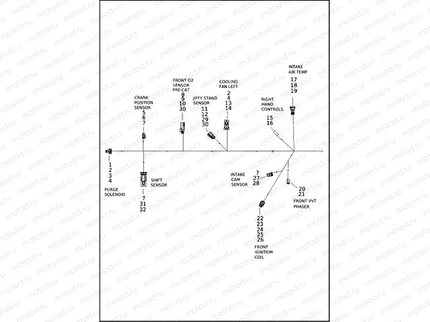 WIRING HARNESS, ENGINE (2 OF 4)