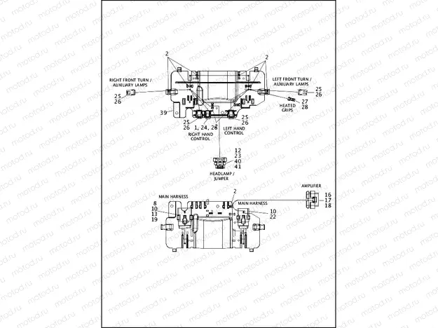 WIRING HARNESS, FAIRING (1 OF 2)