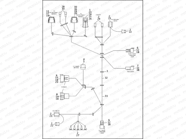 WIRING HARNESS, FAIRING - 1994