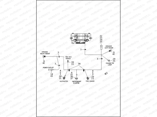 WIRING HARNESS, FAIRING (2 OF 2)