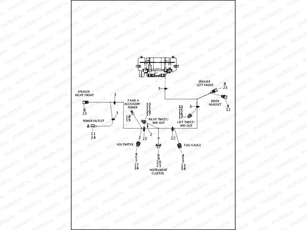 WIRING HARNESS, FAIRING (2 OF 2)