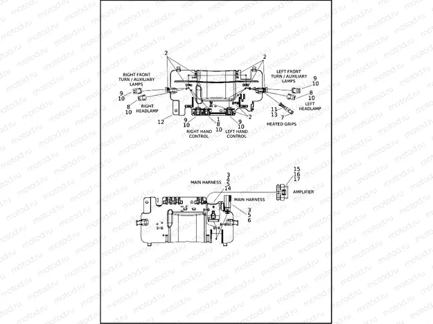 WIRING HARNESS, FAIRING - (AUSTRALIA, CHINA, ENGLAND, HDI, JAPAN) (1 OF 2)