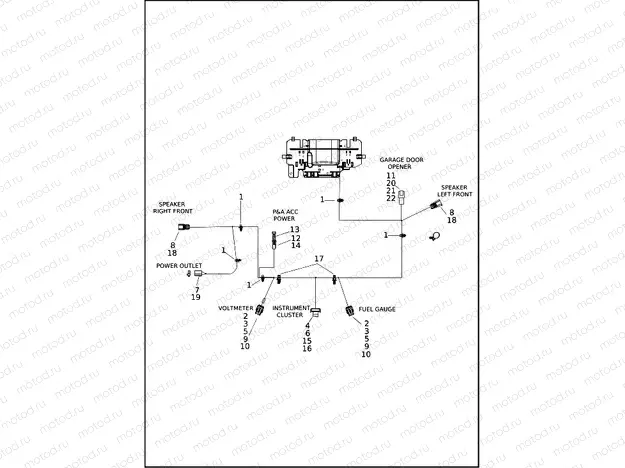 WIRING HARNESS, FAIRING - (AUSTRALIA, CHINA, ENGLAND, HDI, JAPAN) (2 OF 2)