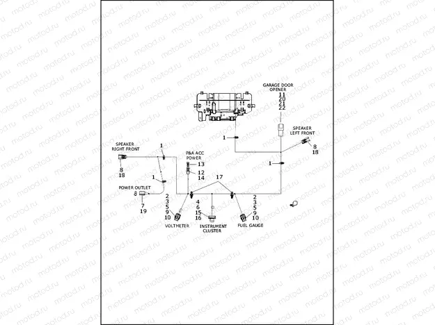 WIRING HARNESS, FAIRING - (AUSTRALIA, DOMESTIC) (2 OF 2)