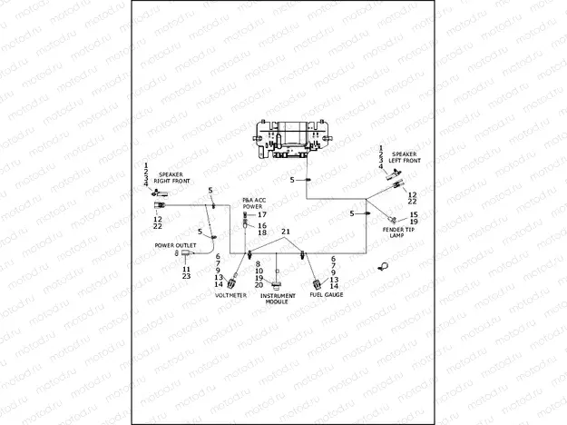WIRING HARNESS, FAIRING - FLHT, FLHTCU, FLHTK, FLHTKL, FLHX AND FLHXS (2 OF 2)