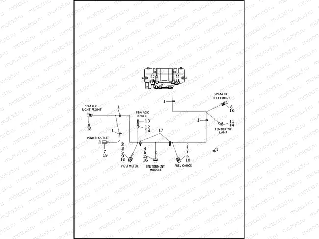 WIRING HARNESS, FAIRING - FLHTCU, FLHTK, FLHTKL, FLHX AND FLHXS (2 OF 2)