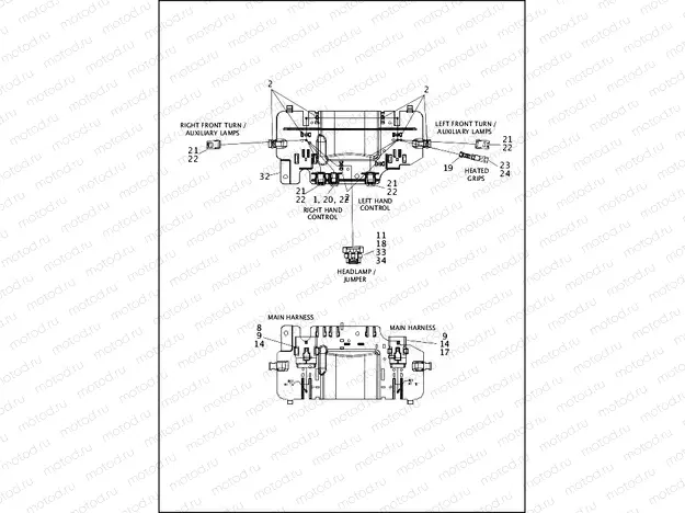WIRING HARNESS, FAIRING - FLHTCU, FLHTK, FLHX & FLHXS (1 OF 2)