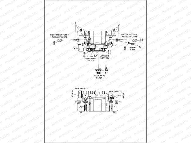 WIRING HARNESS, FAIRING - FLHTCU/L, FLHTK/L, FLHX & FLHXS (1 OF 2)