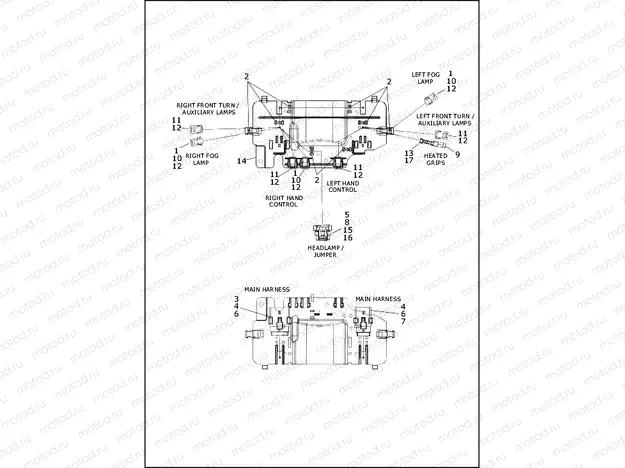 WIRING HARNESS, FAIRING - FLHTK (1 OF 2)