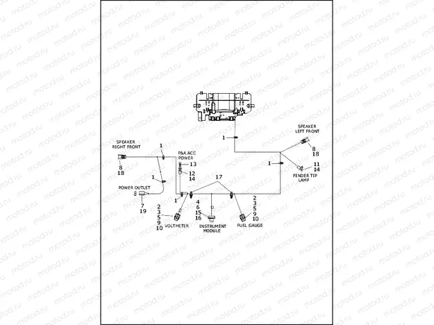 WIRING HARNESS, FAIRING - FLHTK (2 OF 2)