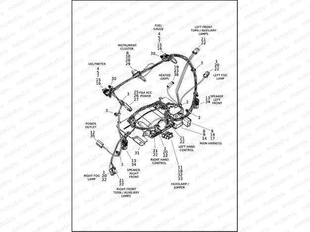WIRING HARNESS, FAIRING - FLHTK