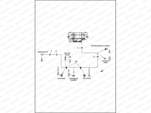 WIRING HARNESS, FAIRING - FLHTP (2 OF 2)
