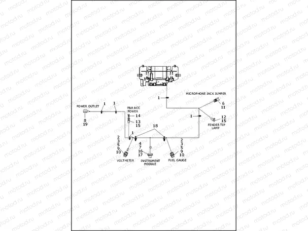 WIRING HARNESS, FAIRING - FLHTP (2 OF 2)