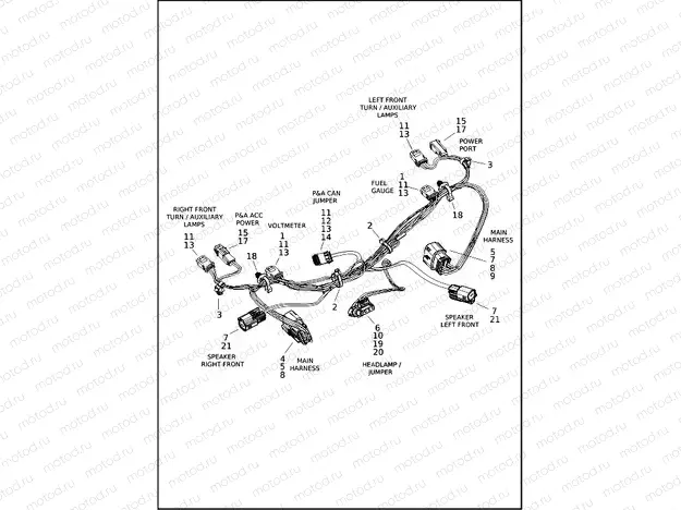 WIRING HARNESS, FAIRING - FLTRT - ALL EXCEPT JAPAN