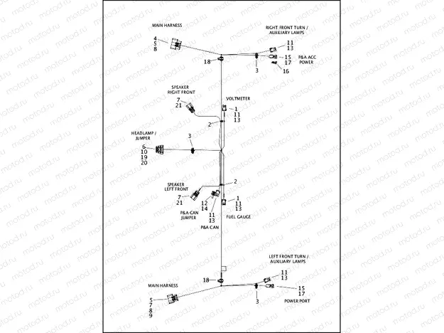 WIRING HARNESS, FAIRING - FLTRX & FLTRXS