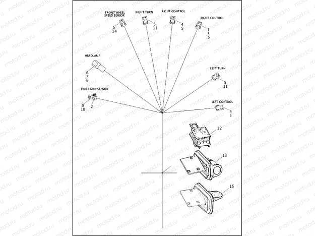 WIRING HARNESS, FRAME BACKBONE (ALL EXCEPT FXLRST, FXRST) (2 OF 2)