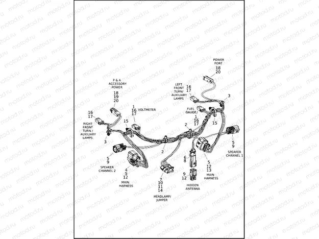 WIRING HARNESS, FRONT FAIRING