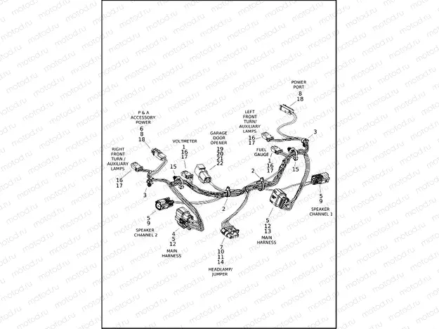 WIRING HARNESS, FRONT FAIRING