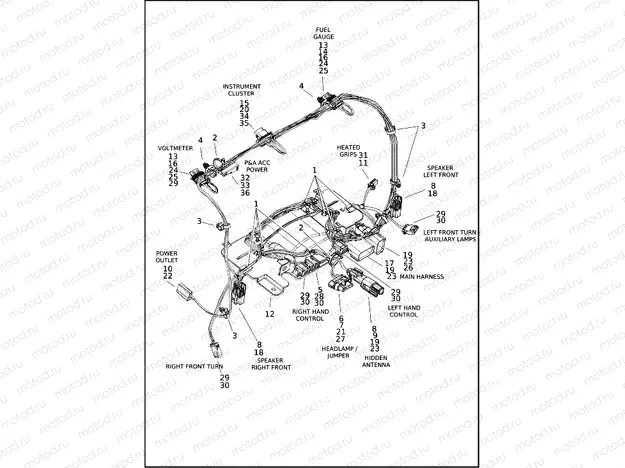 WIRING HARNESS, FRONT FAIRING