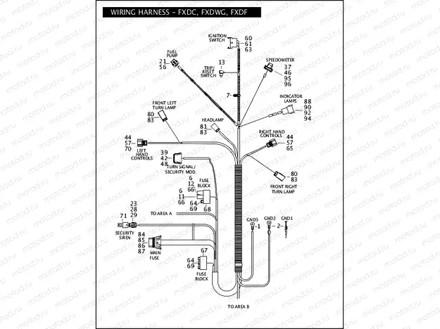 WIRING HARNESS - FXDC & FXDWG (1 of 2)