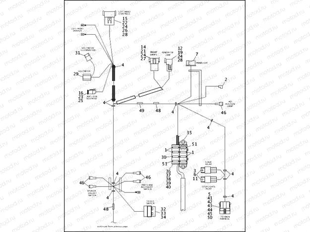 WIRING HARNESS, INTERCONNECT - 1994 FLHT (2 OF 2)