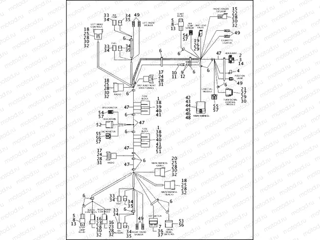 WIRING HARNESS, INTERCONNECT - FLHT - 1996 (2 OF 2)