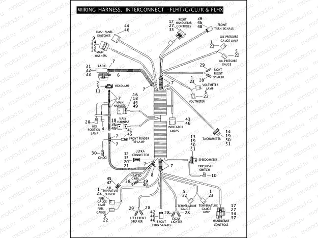 WIRING HARNESS - INTERCONNECT - FLHT, FLHTC, FLHTCU, FLHTK & FLHX
